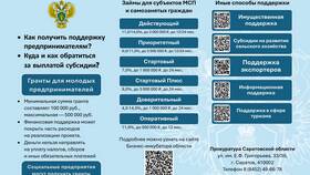 Чем отличается штраф от судебного штрафа в Фармаимпекс