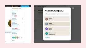 Что означают просмотры на Авито в Фармаимпекс