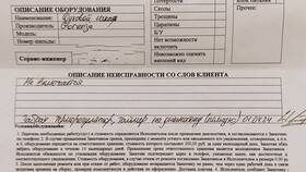 Что является письменным уведомлением