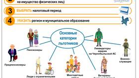Герб ФНС: что означает в Фармаимпекс