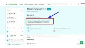 Как начисляются проценты по накопительному счету в Сбербанке в Фармаимпекс