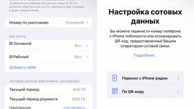Как оформить eSIM через Госуслуги в Фармаимпекс