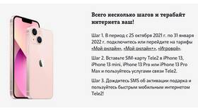 Как отключить пакет интернета на Теле2 в Фармаимпекс
