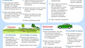 Как подать документы на детские пособия в Фармаимпекс