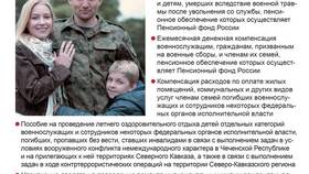 Как получить невыплаченную пенсию после смерти пенсионера в Фармаимпекс