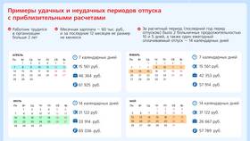 Как правильно написать заявление на очередной отпуск в Фармаимпекс