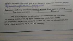Как правильно пишется приставка 