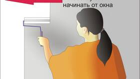 Как правильно погасить известь для побелки стен в Фармаимпекс