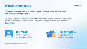 Как продать акции ВТБ через ВТБ Инвестиции в Фармаимпекс