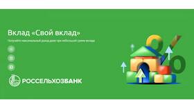 Как рассчитать доход по вкладу на 6 месяцев в Фармаимпекс