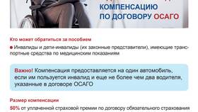 Как узнать размер выплат через Госуслуги в Фармаимпекс