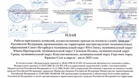 Как узнать состав призывной комиссии в Фармаимпекс