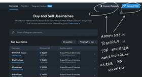 Как вернуть деньги за подписку Telegram Premium в Фармаимпекс