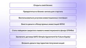 Как выбирать акции для инвестиций в Фармаимпекс