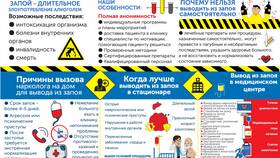 Методы выведения алкоголя из организма в домашних условиях в Фармаимпекс