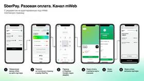 Официальные мобильные приложения Сбербанка в Фармаимпекс