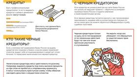 Почему банки выдают кредиты компаниям в Фармаимпекс