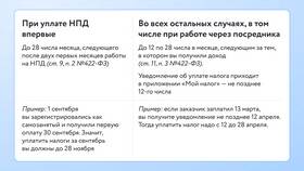 Почему не начисляются налоги в Фармаимпекс