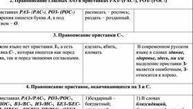 Почему в слове 
