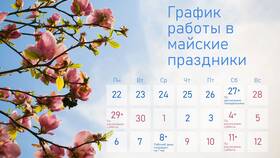 Режим работы ПСБ в майские праздники в Фармаимпекс