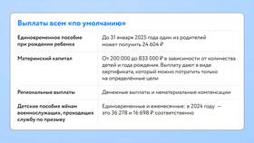 Со скольки лет можно оформить самозанятость в Фармаимпекс