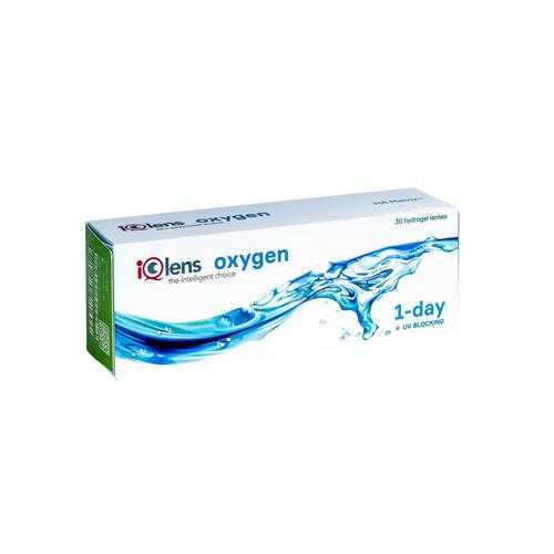 Контактные линзы IQlens Oxygen 6 линз R 8.6 -01,50 в Фармаимпекс